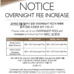 Overnight Fee Increase